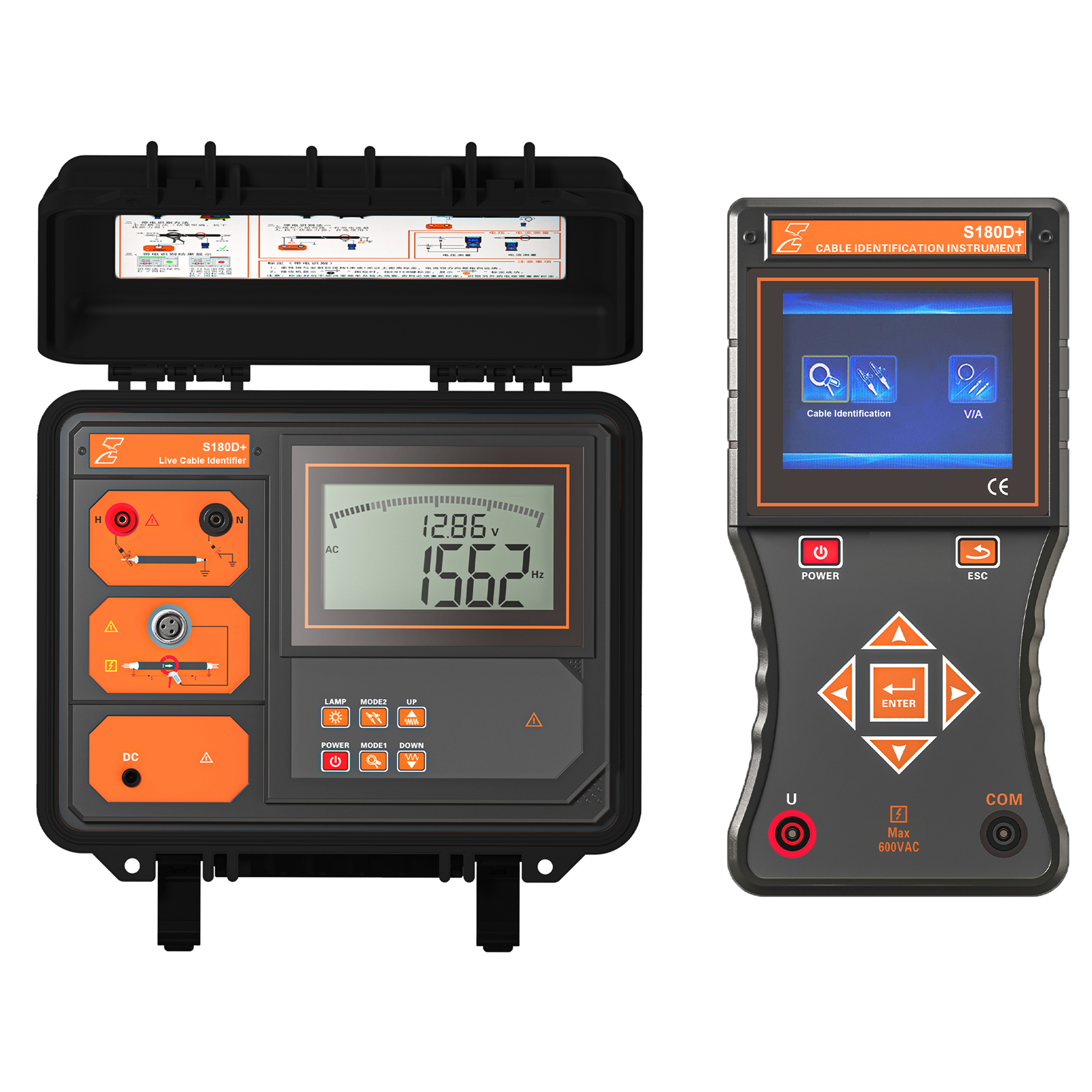 High voltage cable test and diagnostic equipment